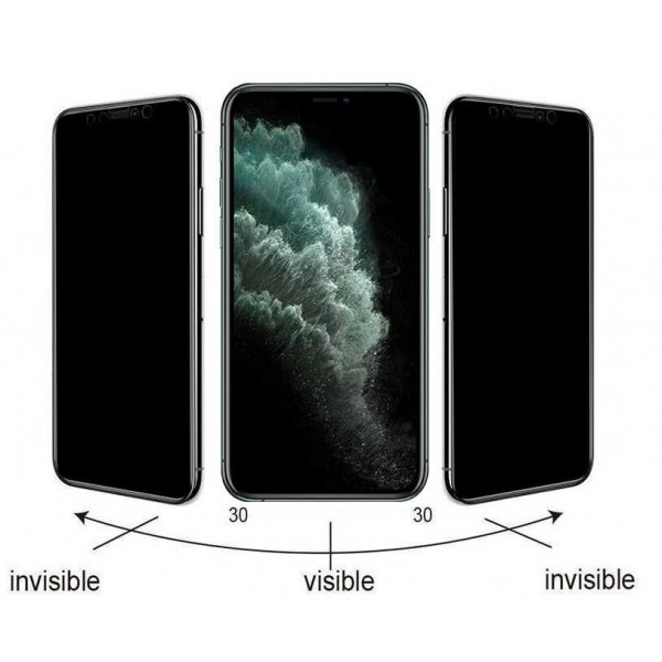 Apple iPhone 12 Mini Go Des Privacy Ekran Koruyucu